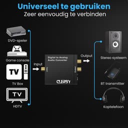 Clerby - Digitaal naar Analoog Converter - 192kHz Audio Adapter - DAC - Coaxiaal naar Analoog - Audioconverter - AUX 3.5mm - Inclusief Optische Kabel en Voedingsadapter — thumbnail 3