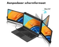 Aurixi® Krachtige en Professionele Portable Monitor Pro 2024 - Full HD - 13” / 16.5” Tri-Screen - Laptop Scherm Uitbreider - Inclusief Beschermhoes en Kabels - Zwart -23cm x 33cm - 3cm