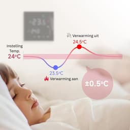 NBAP® Thermostaat voor cv - Draadloos met Wifi - Met App - Zwart — thumbnail 3
