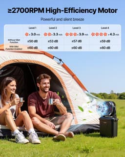 VEVOR Campingventilator, 2700 Rpm Motor, Vernevelingsventilator, Vernevelingsventilator met 9l Watertank, 10000mah Accu, 4 Windsnelheden en 5 Lichtstanden, Draagbare Staande Ventilator voor Kamperen, Vissen en Reizen — thumbnail 3