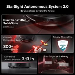 Roborock Saros 20–Robotstofzuiger Met Dweilfunctie–Digitale motor 36000Pa–AdaptiLift Chassis 3.0–Autonoom StarSight systeem 2.0–100℃ Warmwatermopwas–Zelfreinigend Station & Anti-Klit Borstels–Slimme spraakassistent-Saros 10R Upgrade — thumbnail 4