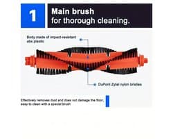 Deze set accessoires Geschikt voor de Xiaomi Robot Vacuum S10 S12 B106GL robotstofzuiger bevat vervangingsonderdelen, hoofd- en zijborstels, een filter en een dweil.