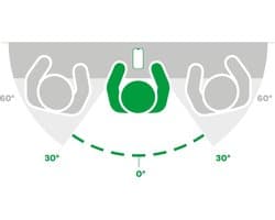 upscreen - privacy screenprotector voor Grammata Papyre 630 - Folie Beschermfolie Blauwlichtfilter