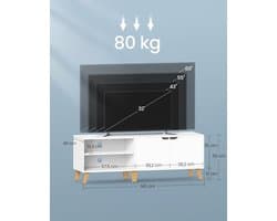 TV-kast wit 140 cm – Moderne televisietafel met 2 deuren, verstelbare planken, geschikt voor televisies tot 60 inch, multifunctionele tv-meubel voor woonkamer, slaapkamer of eetkamer – Abkantoor