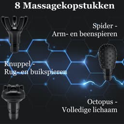 Massage Gun met Warmte en Koel Functie - Massagegun Massage Pistool Apparaten - Massage gun met 8 Massagekoppen en Koffer - Professioneel Massage Gun — thumbnail 5