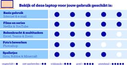 Lenovo IdeaPad Slim 5 16IRH10R 83J1005RMH - Laptop - 16 inch — thumbnail 3