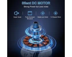 RFWR® Plafondventilator met Licht, Afstandsbediening en 6 Snelheden, Dimbaar, E27-fitting, Multifunctionele Ventilator