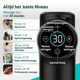 FITAGE Massage Gun Mini - Professioneel Massage Apparaat - Massageapparaat Massagegun - Massage Pistool - Zwart — thumbnail 4