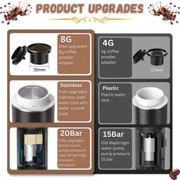 Klikkopers® - Draagbare koffiemachine 3 in 1 - 120 ML Oplaadbaar - Draagbaar koffiezetapparaat - Camping gadget — thumbnail 2