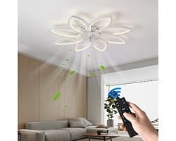 Equivera Plafonniere met Ventilator - Plafondventilator - Plafondventilator Afstandsbediening - Plafondventilator Slaapkamer - Plafond Ventilator met Verlichting - Plafondlamp - Plafonniere - Ideaal voor in uw slaapkamer! — afbeelding 1
