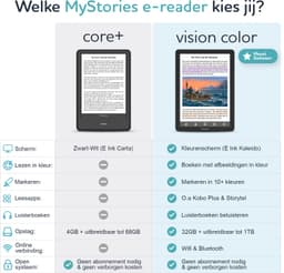 MyStories E-reader Vision Color Hoesje - Geschikt voor model MyStories Vision Color - Schermbescherming Beschermhoes - Blauw — thumbnail 2