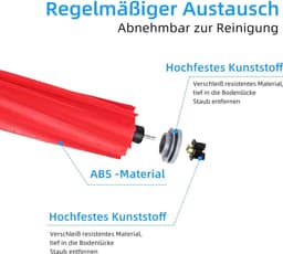De accessoirekit Geschikt voor Roborock S7 Pro Ultra/Roborock S7 MaxV Ultra bevat: 1 rolborstel, 1 zelfreinigende borstel, 2 HEPA-filters, 4 zijborstels, 4 dweildoeken en 4 stofzakken. — thumbnail 3