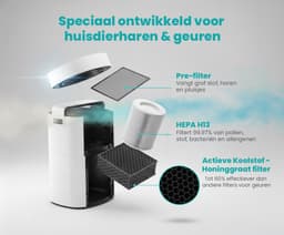 Airflow XL Luchtreiniger / Air Purifier voor Huisdieren & Allergie - 350 m³/h – HEPA Filter H13 – App bediening & Luchtkwaliteitsensor - intplus+ — thumbnail 5