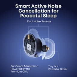 soundcore Sleep A30 Slaapkoptelefoon by Anker - AI Snurkdetectie - Oordopjes Slapen - Perfect voor Zijslapers - Noise Cancelling - 45U Batterij — thumbnail 5