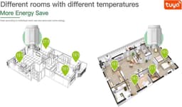 Slimme Zigbee Radiatorknop Programmeerbare Thermostaat met Stembediening — thumbnail 5