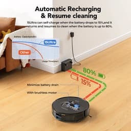 Lubluelu L15 Max – Robotstofzuiger & Dweilcombinatie – 5500 Pa Zuigkracht – LiDAR Navigatie – App & Spraakbediening — thumbnail 3