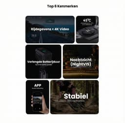 DDPAI Ranger - 4K Camera Motor/MBT/Racefiets - 128GB Geheugen - GPS en Beeldstabilisatie - IP67 Waterdicht — thumbnail 3
