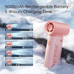 Draagbare USB-miniventilator met 5 snelheden en lange batterijduur voor reizen, kamperen en persoonlijke verzorging — thumbnail 1