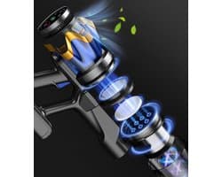 MaxClean 450W Draadloze Accustofzuiger – 40 KPa Super Zuigkracht – 50 Min Batterijduur – Verbeterde V-Borstel Anti-Klit – 6-in-1 Multifunctioneel – HEPA Filtratie – Voor Dierenhaar, Tapijt & Harde Vloeren – Blauw