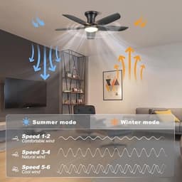 Dimbare Inbouw Plafondventilator met Afstandsbediening en Verlichting - Ideaal voor Slaapkamer, Keuken en Woonkamer — thumbnail 1