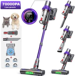 RAYOFI Steelstofzuiger - 70000 Pa - Touchscreen en anti-verwarringfunctie - Max 60 Min Werktijd - 1,5 L Stofbak - Geschikt voor tapijt, harde vloeren en dierenhaar - Paars - 2 jaar garantie — thumbnail 1