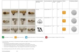Thermostaatadapter M28 naar M30 x 1,5 mm - Universele Adapter voor Radiatoren en Verwarmingssystemen — thumbnail 4