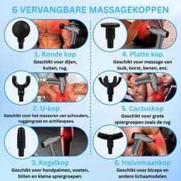 White-Label® Massage Gun Professioneel - Massage Apparaat - Theragun — thumbnail 3