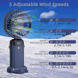 Draagbare Mini Ventilator met USB Oplaadfunctie - Stille, Opvouwbare Ventilator voor Thuis en Reizen — thumbnail 2