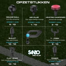 Sanbo Massage Gun Professioneel Pro Plus - Krachtig 4500 RPM - Inclusief Verwarmend opzetstuk - Massage pistool - Sport en Relax Massage Apparaat - Fitness - Hyrox - Crossfit - Zwart / Blauw — thumbnail 3