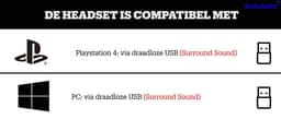 Logitech G ASTRO A50 - Draadloze Gaming Headset - PC, PS4 - Zwart — thumbnail 22