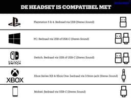 JBL Quantum 400 - USB Gaming Headset - Over-ear met Afneembare Microfoon - JBL Quantum Surround via Quantum Engine - RGB Verlichting - PC & PlayStation - Zwart — thumbnail 23