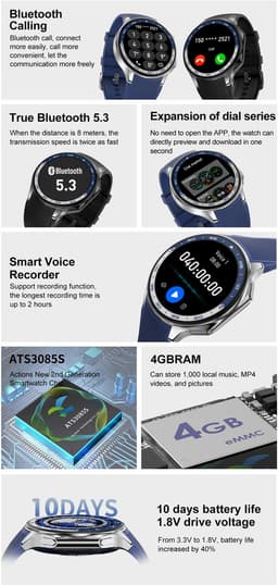 Knobbout 1.43 inch AMOLED-scherm met 3D-ontwerp Smartwatch - Slimme opnamefunctie- 4 GB interne opslag - MP4-video-ondersteuning - Nieuwste ATS3085S Gen 2-chipset - Ingebouwde kompasfunctie - Zilver staal+ bruin lederen + blauwe siliconen horlogeban — thumbnail 2