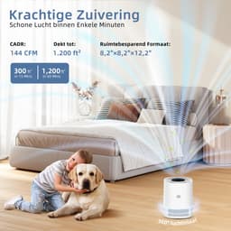Gloovon® Smart HEPA Luchtreiniger - H13 True HEPA & App Control - 15m² - Intelligente Automodus & Slaapstand - Tegen Fijnstof & Pollen - Wit — thumbnail 4