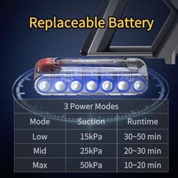 MPQU Draadloze Stofzuiger 55KPa Zuigkracht 550W Motor 3 Modi LED Scherm en Verwisselbare Batterij — thumbnail 5