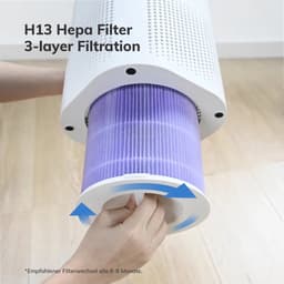 CYRO - HEPA Filter - Luchtreiniger - met Hepa filter - Luchtbevochtiger - Huisallergieën - Huisdierenhaar - Rooklucht - Wit — thumbnail 3