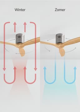 CREATE - Plafondventilator 40W silent 100% hout (Ø132cm) (ruimtes 10m²-25m²) - Nikkel / Licht hout - Geen licht - Afstandsbediening - WIND CALM NATURAL WOOD — thumbnail 3