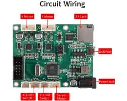 CR-M4 HEATING BLOCK KIT CREALITY 3D ZUBEHOER (4001030119)
