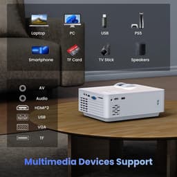 Mini Beamer - Input tot 1080P Full HD - Inclusief HDMI kabel - Projector - Mini Projector - HDMI - USB - Wit - Smartphone - Draagbaar - Ingebouwde speaker — thumbnail 5