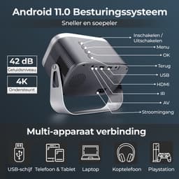 TAURUSPRO® Mini Beamer & Projector – Full HD 1080p – 4K Ondersteuning – Android 11.0 – Draagbare Beamer voor iOS & Android – WiFi 6 & Bluetooth 5.2 – Inclusief HDMI & Afstandsbediening – Home Cinema — thumbnail 4
