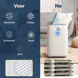 Tops® Filterset Geschikt voor Philips FY2420 & FY2422 – 2000 Series (AC2889/10, AC2887/10, AC2882/10, AC2878/10, AC3822/10) – HEPA en Actieve Koolstoffilter — thumbnail 5