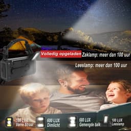 NovaWare NoodRadio Solar Opwindbaar - FM/AM - Powerbank Zonneenergie met 20.000mAh - Noodpakket - Draagbare Radio op batterijen – Zwart — thumbnail 3