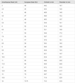 DrPhone RingSense V2 - Smart Ring - Europese ringmaat 59 - IP68 Waterdicht - 24-Uur Hartslagmonitoring – Slaapmonitor – Stappenteller – Mobiele App – Rose Goud — thumbnail 3