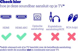 Sonos Arc - Soundbar voor TV - Wit — thumbnail 3