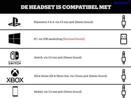 HyperX Cloud II - Bedrade Gaming Headset - Geschikt voor PC/PS5/PS4/Switch - Rood — thumbnail 3