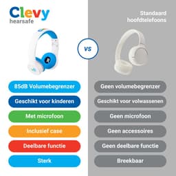 Clevy Hearsafe (Max 85 dB) - Koptelefoon voor kinderen met case en USB-C adapter - Blauw - Ontworpen voor de schoolklas - Kids Headphone - Headset — thumbnail 10