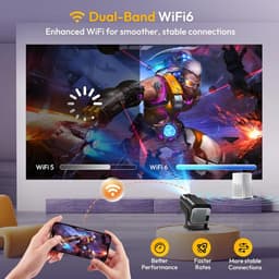 Equivera Mini Beamer - Draagbare Beamer - Beamer - Mini Beamer Projector - Projector - Mini Projector — thumbnail 2