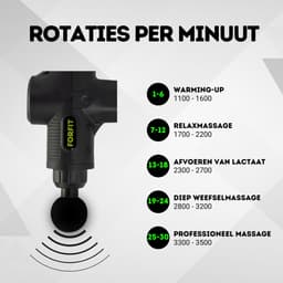 FORFIT Massage - Black – 30 Standen en 6 Opzetstukken – Draadloos en stil – Professioneel Massage apparaat- Massage Pistool — thumbnail 4