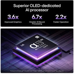 LG G5 OLED55G54LW - 55 inch - 4K OLED Evo Max - 2025 - Inclusief muurbeugel - Smart TV — thumbnail 4