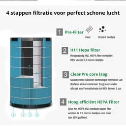 Cityline Luchtreiniger Ultra - Luxe Metalen behuizing - tot 55 m² - 460 m³ CADR - Geavanceerd 4 laags HEPA filter - Auto modus & Luchtkwaliteit sensor - LED display - Wifi functionaliteit - Slaapstand - Timer — thumbnail 3
