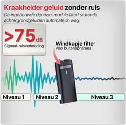 Draadloze Microfoon Set met Wind Filter - Noise Reduction - Geschikt voor iPhone & Android - 2 Stuks - Microfoon met Oplaadcase - Voor Vlog, Podcast, Stream, Interview, Laptop, Computer, Tablet, Telefoon — thumbnail 2